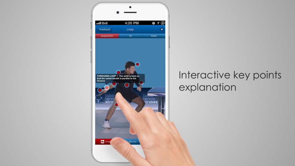 Table Tennis Strokes App